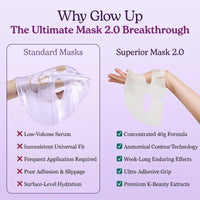 Collagen Glow Up Mask