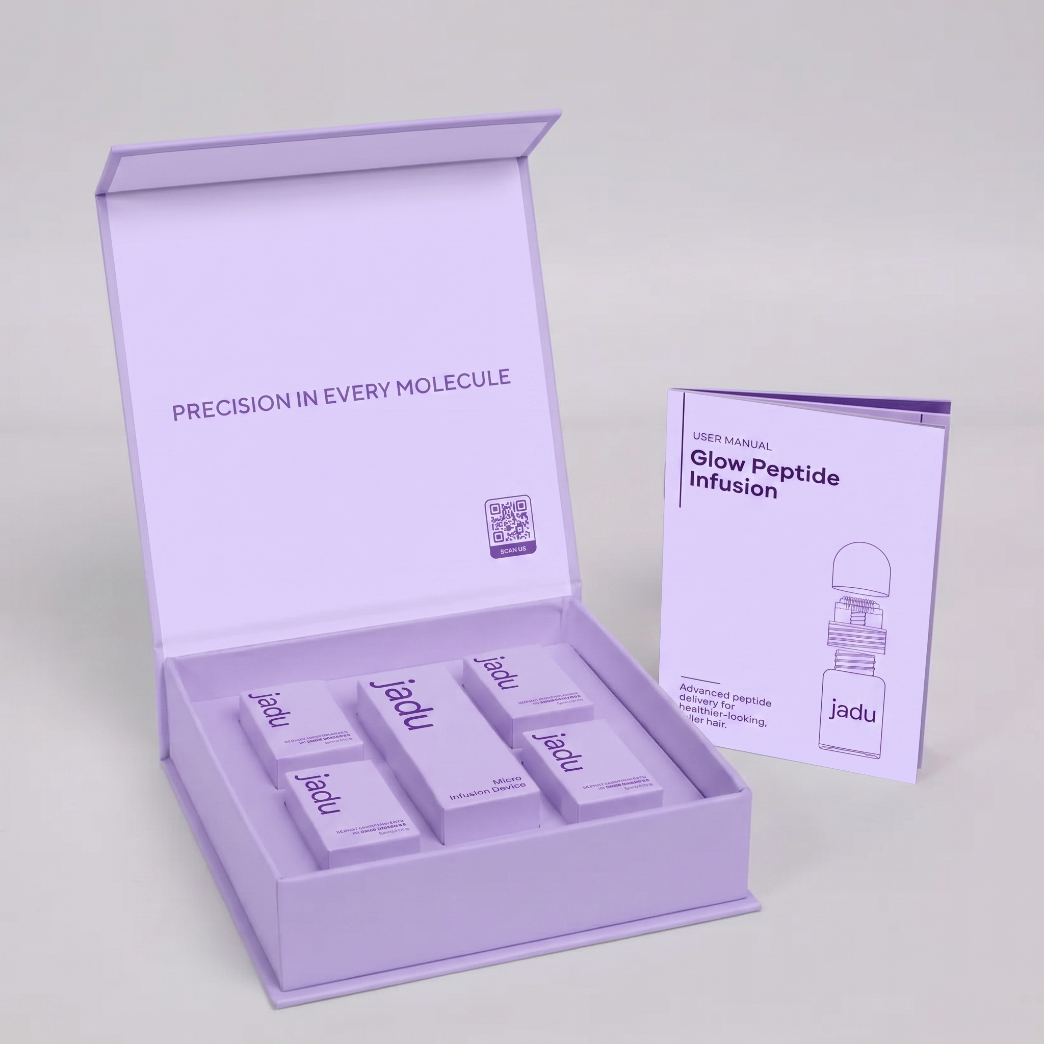 Hair Peptide Regrowth System