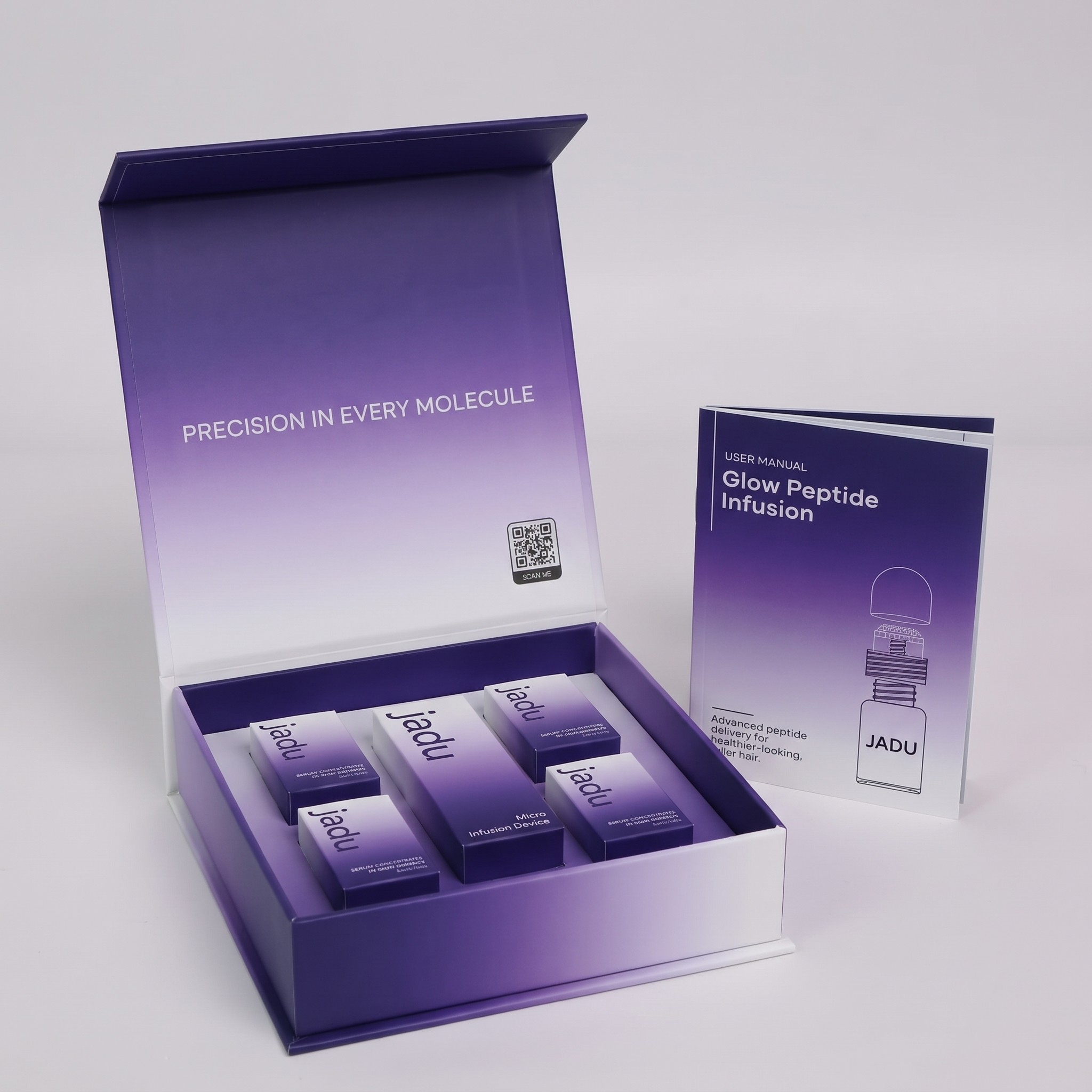 Hair Peptide Regrowth System